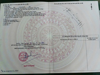 Giao dịch thành công , em chào bán luôn cho nóng .  khu bàn cờ lam sơn , đường vào trường nguyễn 0