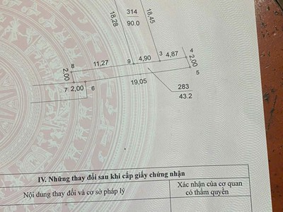 Cần bán 90m2 đất, đường trước đất 4m, ô tô đỗ cửa tại thư phú, thưởng tín, giá 2,x tỷ. 0