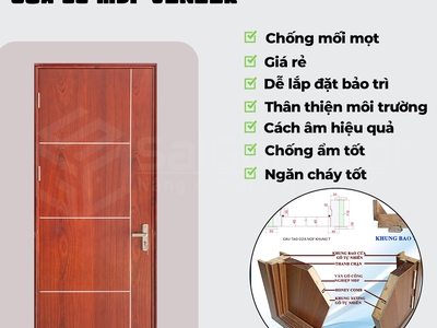 Cửa gỗ công nghiệp MDF Veneer 0
