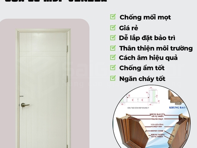 Cửa gỗ công nghiệp MDF Veneer 1