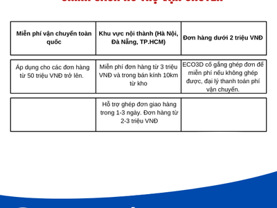 Chính sách đại lí ngành điện bảo hộ ECO3D 2