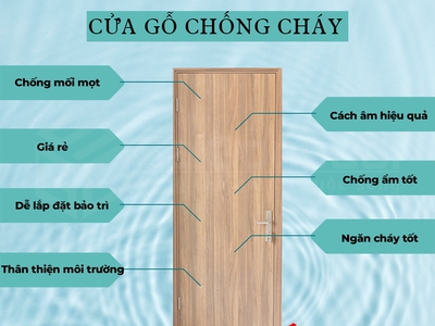 Cửa Gỗ MDF Melamine 0