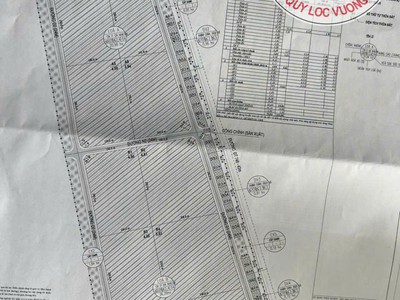 Bán đất trống Diện tích 75 ha nằm  CCN huyện Dầu Tiếng. 3