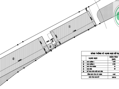 Xưởng cho thuê DT 9.300m2 ở DT749 Dầu Tiếng chỉ 2,5 USD/m2 0