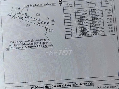 Sở hữu đất đẹp chính chủ - giá tốt - vị trí đắc địa tại : đường mới - xã phú lý - huyện vĩnh cửu - 1