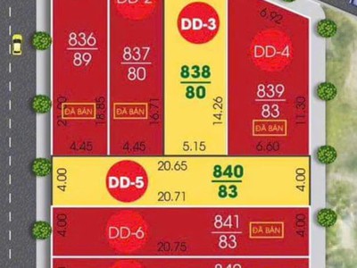 Chính chủ cần bán 2 lô đất liền kề tại giao phong - giao thủy - nam định. 1