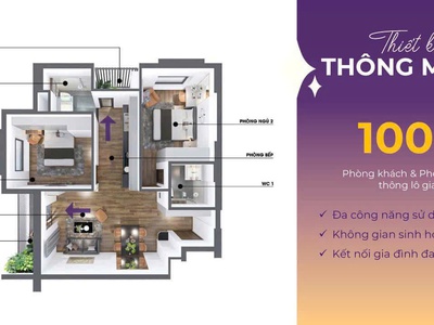 Sở hữu căn hộ smarthome 2PN view biển chỉ với 600 triệu 5