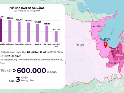 Mia Center Point - Vì sao khu vực Hòa Khánh Bắc là lựa chọn đầu tư sáng giá 2