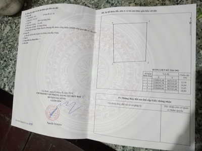 Chính chủ cần bán lô dất siêu tiềm năng tại huyện gia bình 5