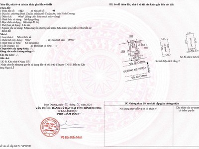 Bán nhà ở thành phố thuận an, bd giá 2ty990tr. sổ hồng hoàn công đầy đủ, ngân hàng hỗ trợ vay 70 4