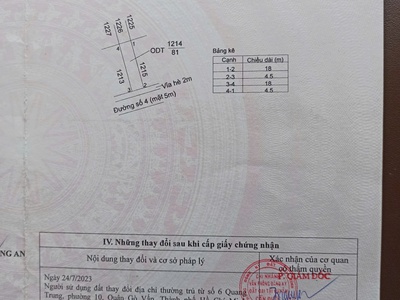 Chính chủ cần bán gấp đất nền sổ hồng riêng đường chu văn an, khu 1b thị trấn cần đước 1
