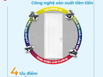 Cửa gỗ HDF đẳng cấp từ Saigondoor 0