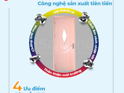 Cửa gỗ HDF đẳng cấp từ Saigondoor 2