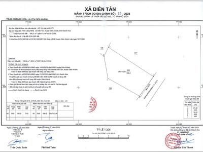 Chính chủ cần bán lô đất diên tân cách hương lộ 62 chỉ 70m2 giá 2,6tr/m2 0