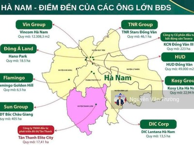 Bán đất nền mặt đường 68m tân thanh hà nam 4