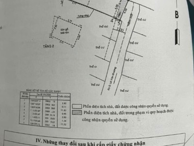 Ngay metro, lê văn khương, không lộ giới - không quy hoạch - 1 phút qua gò vấp - gần mặt tiền - 0