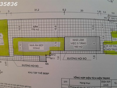 Cần cho thuê mặt bằng kinh doanh tại quận bắc từ liêm, hà nội 0