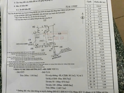 Chính chủ bán hơn 3 hecta đất dự án tại long nguyên, bàu bàng. 0