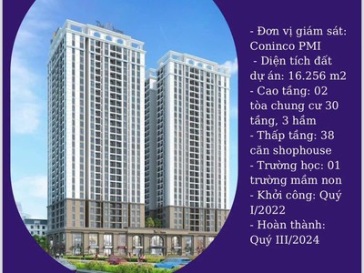 Tin nóng    mở bán chung cư the charm an hưng  nằm ngay trung tâm quận  hà đông, hà nội. liên hệ để 0