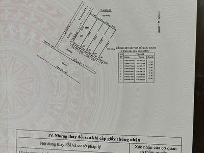 Chính chủ cần bán gấp lô đất cực đẹp 2 mặt tiền đc:phường trường thạnh, q9, hcm 1