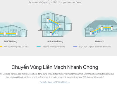 TL bộ Wifi Mesh Deco S7 1900 bản 3 Pack còn nguyên siu chưa qua sử dụng 0