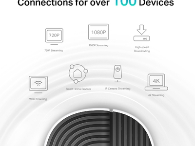 TL bộ Wifi Mesh Deco S7 1900 bản 3 Pack còn nguyên siu chưa qua sử dụng 7