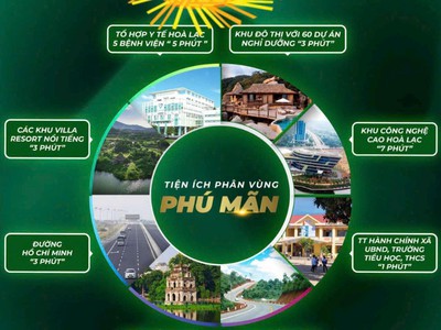 Bán đất siêu phẩm mặt phố trục chính phú mãn, diện tích to, giá rẻ nhất khu vực 118m 2.9tỷ 3