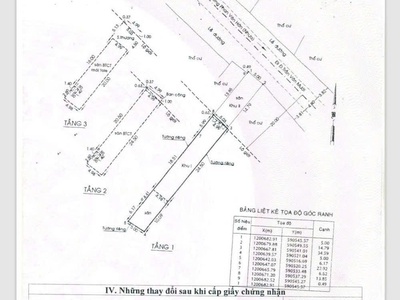 Chính chủ cần bán gấp nhà 166 ấp 2 xã xuân thới thượng, đường phan văn hớn huyện hóc môn, tp hcm 3