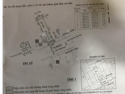 Cần bán căn nhà hẻm 860 huỳnh tấn phát, p. tân phú, q. 7, tp.hcm 1