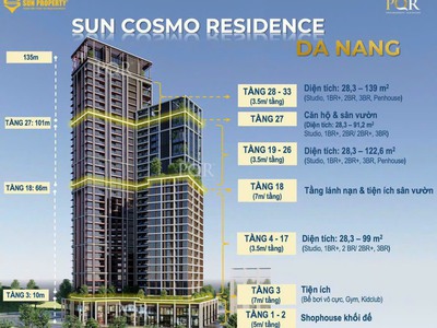 Căn hộ Sun Cosmo giá 50tr/m2 đã gồm VAT và KPBT cách biển Mỹ Khê 900m 2