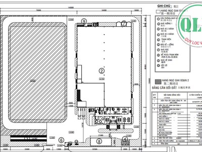 Bán nhà xưởng 6.090 m2 tại kcn Nam Tân Uyên, Bình Dương 0