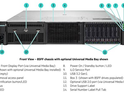 Phân phối máy chủ, Dell HP hai hãng nổi tiếng uy tín thương hiệu 0