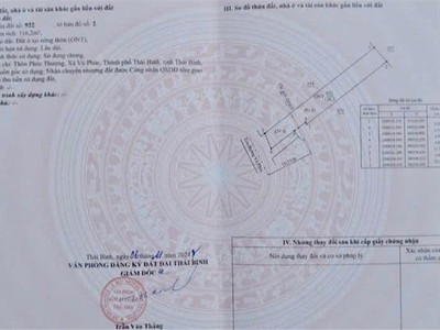 Chính chủ cần bán lô đất trục đường liên xã vũ phúc, tp thái bình,tỉnh thái bình 0