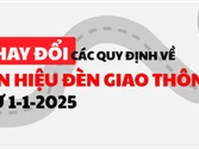 Thay đổi các quy định về tín hiệu đèn giao thông từ ngày 1-1-2025 0
