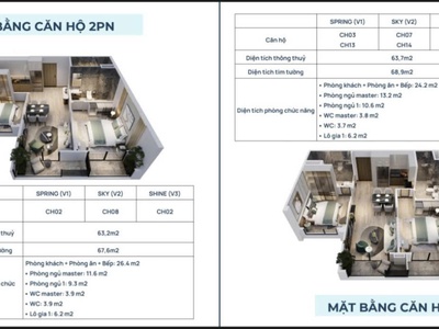 Bán căn hộ vinhomes smart city tây mỗ, 70m , 2pn, 5.4 tỷ, sổ đỏ 1