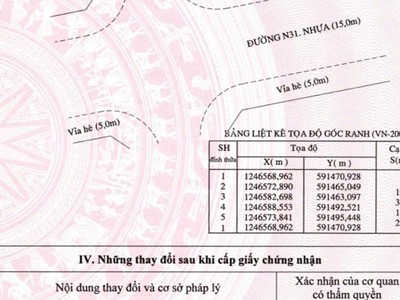 Mua đất tặng nhà kinh doanh liền, sổ hồng riêng chỉ 1.3 tỷ/150m2, đường nhựa 16m, ngay KCN Becamex 0