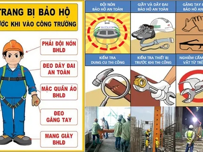 Thiết bị bảo hộ lao động tại Vũng Tàu ở đâu đa dạng 0