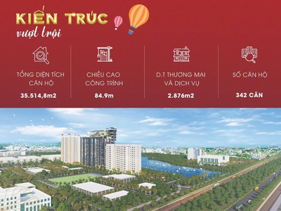 Mở bán căn hộ đầu tiên tại nam sài gòn - terra luxury đẳng cấp 5 sao  - hỗ trợ vay 80 1