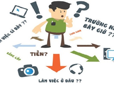 Học nghề không cần bằng cấp năm 2025 0