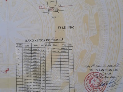 Chính chủ cần bán căn nhà tại số 134 mặt đường nguyễn khuyến   phường mỹ xá   tp nam định. 1