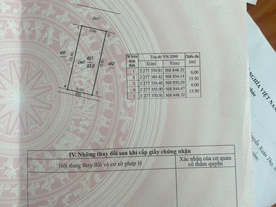 Bán đất phân lô thôn dương khê, xã thái hưng, huyện hưng hà, thái bình full thổ cư 0