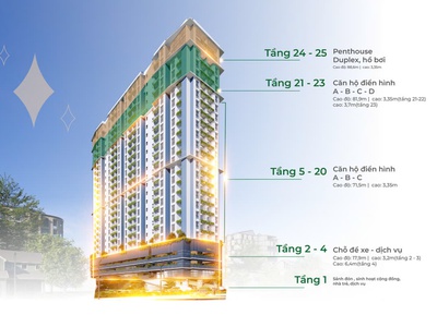 Căn hộ cao cấp 65m2 Mia Center Point giá chỉ 2 tỷ 10