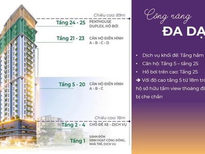 Căn hộ cao cấp 65m2 Mia Center Point giá chỉ 2 tỷ 19