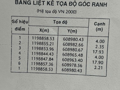 Chính chủ cần bán lô đất mặt tiền 80,7m2, 6,9 tỷ tại p trường thọ, thủ đức, tp hcm 3