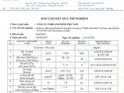 Sự quan trọng của bentonite trong khoan cọc nhồi 0