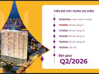 Tặng ngay 10 chỉ vàng cho 100 suất đầu tiên sở hữu căn hộ Mia Center Point Với vốn đầu tư chỉ 580tr 3