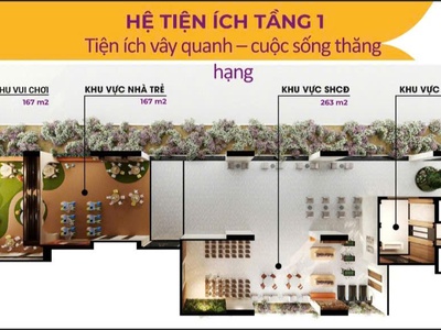 Tặng ngay 10 chỉ vàng cho 100 suất đầu tiên sở hữu căn hộ Mia Center Point Với vốn đầu tư chỉ 580tr 10