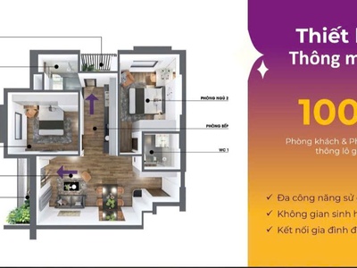 Tặng ngay 10 chỉ vàng cho 100 suất đầu tiên sở hữu căn hộ Mia Center Point Với vốn đầu tư chỉ 580tr 16