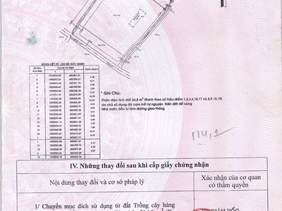 Chính chủ bán nhanh lô đất 2 mặt tiền, full thổ cư tại q.12 4
