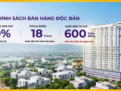 Chỉ Từ 45 Triệu/m2 Sở Hữu Căn Hộ Mia Center Point -  ngôi Sao Sáng  Giữa Trung Tâm Tp. Đà Nẵng 0
